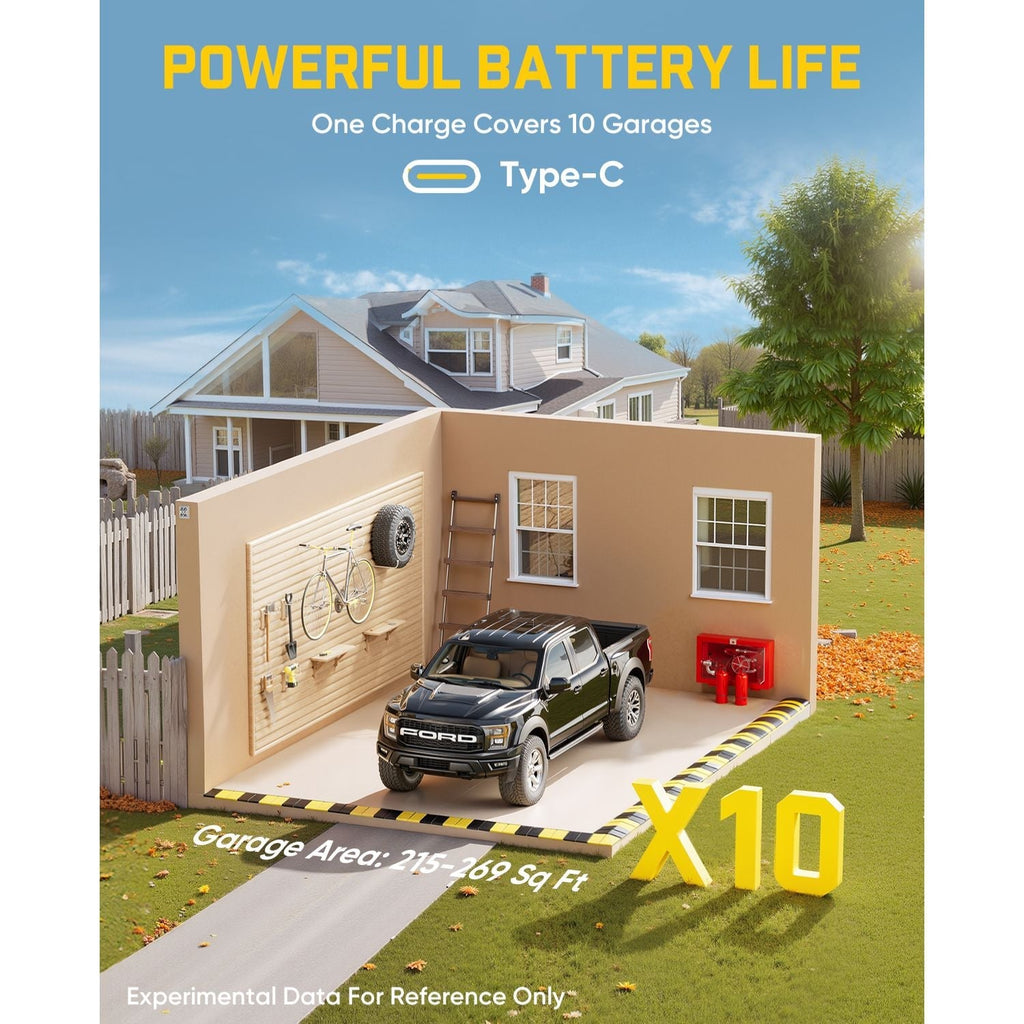 Fanttik BF10 Pro cordless leaf blower: powerful battery life, Type-C charging, covers 10 garages, fits 215-269 sq ft garage.