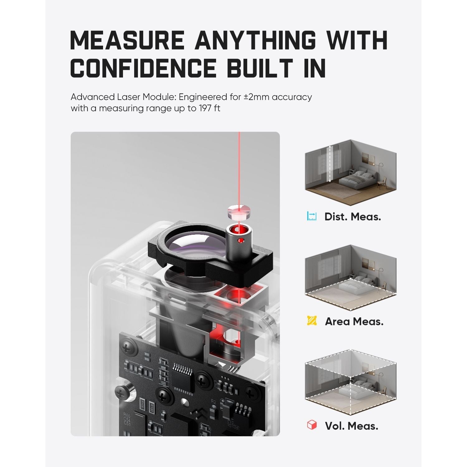 Measurement device with text 'Measure Anything with Confidence Built In' on a white background