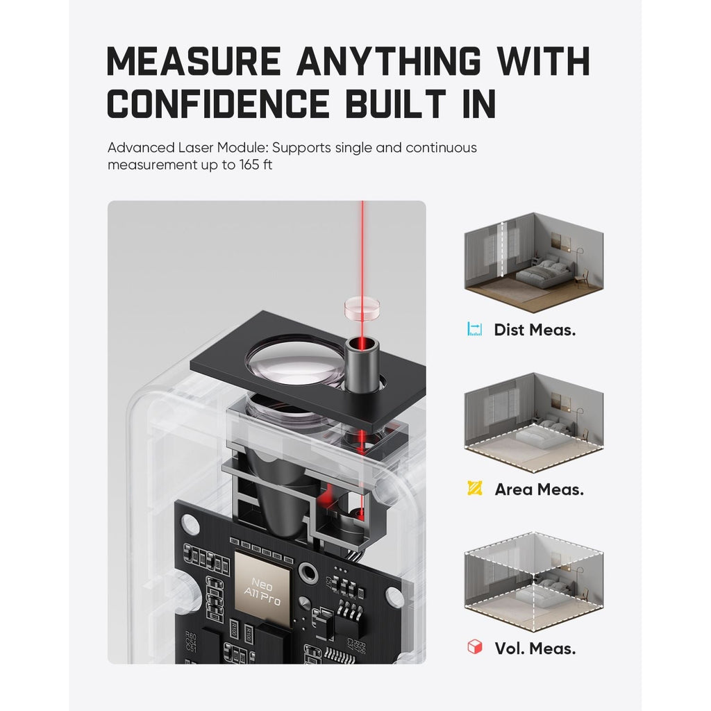 Fanttik Neo A11 Pro Laser Measuring Tool with laser module and text about measuring capabilities on a white background