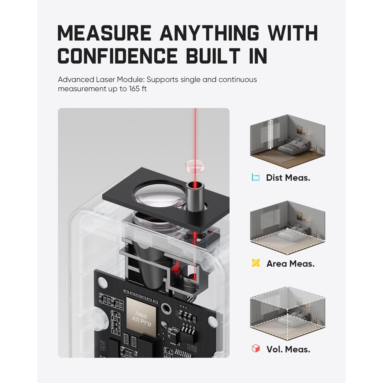 Fanttik Neo A11 Pro Laser Measuring Tool with laser module and text about measuring capabilities on a white background