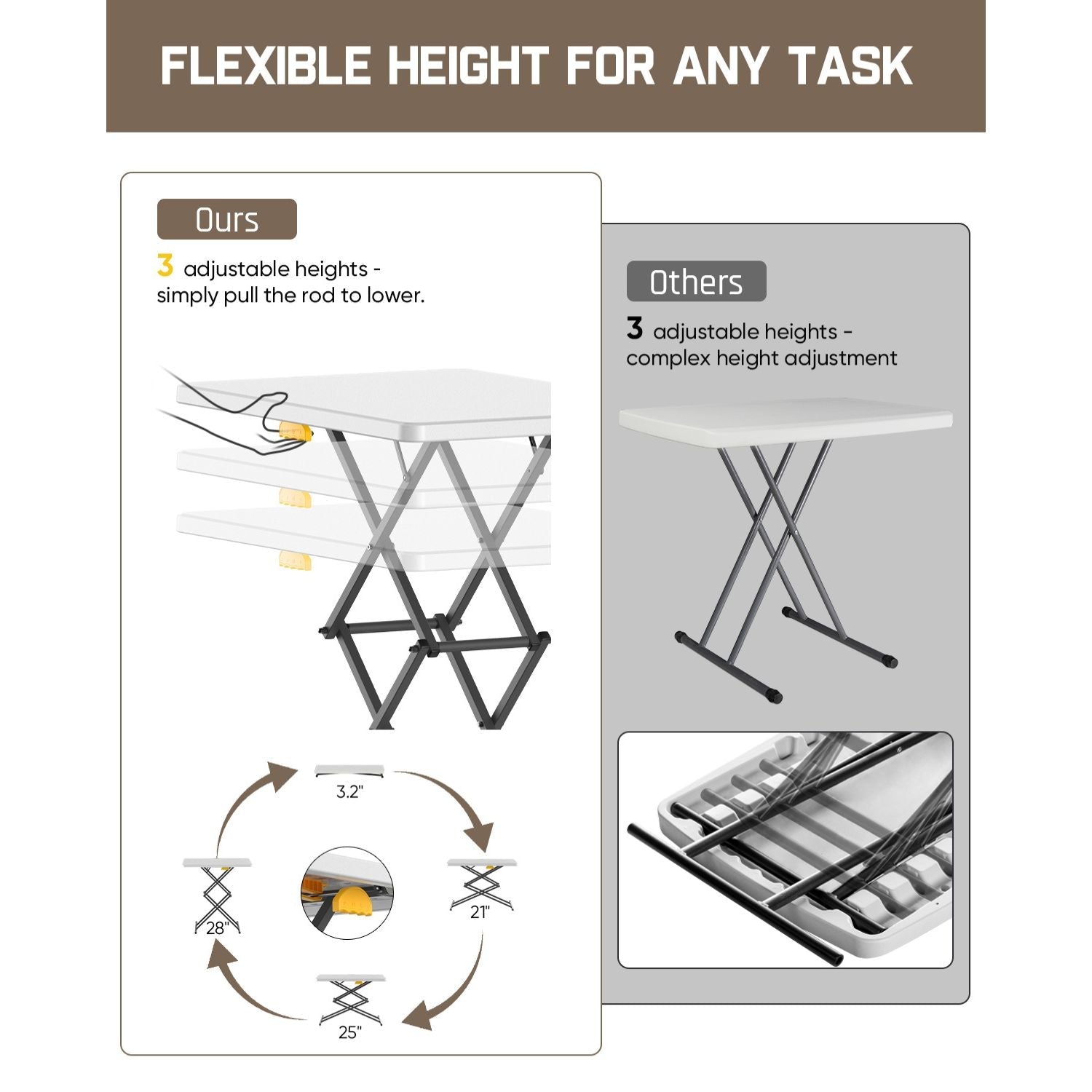 FanttikOutdoor Zeta X1 Apex folding table with 3 adjustable heights (21", 25", 28") and easy lowering lever.