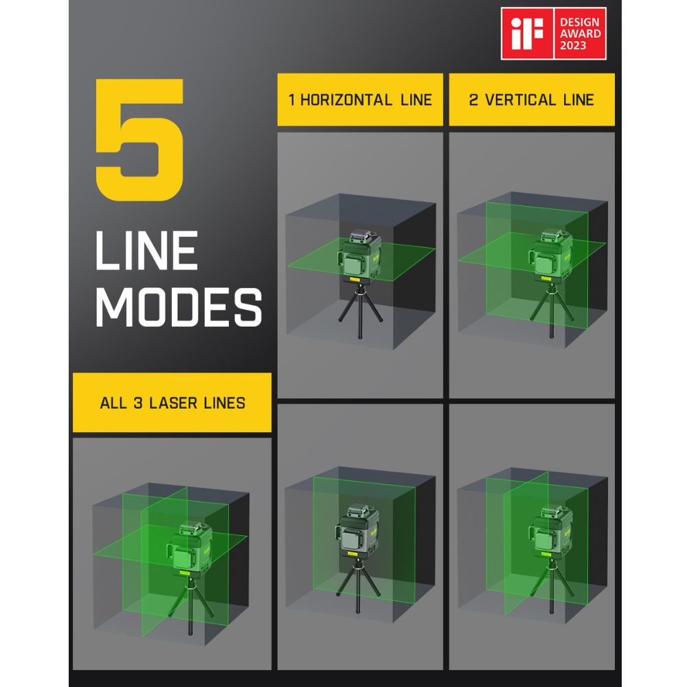 Fanttik D12 PRO Laser Level shows 5 line modes: horizontal, vertical, and all 3 lines. Features iF DESIGN AWARD 2023.