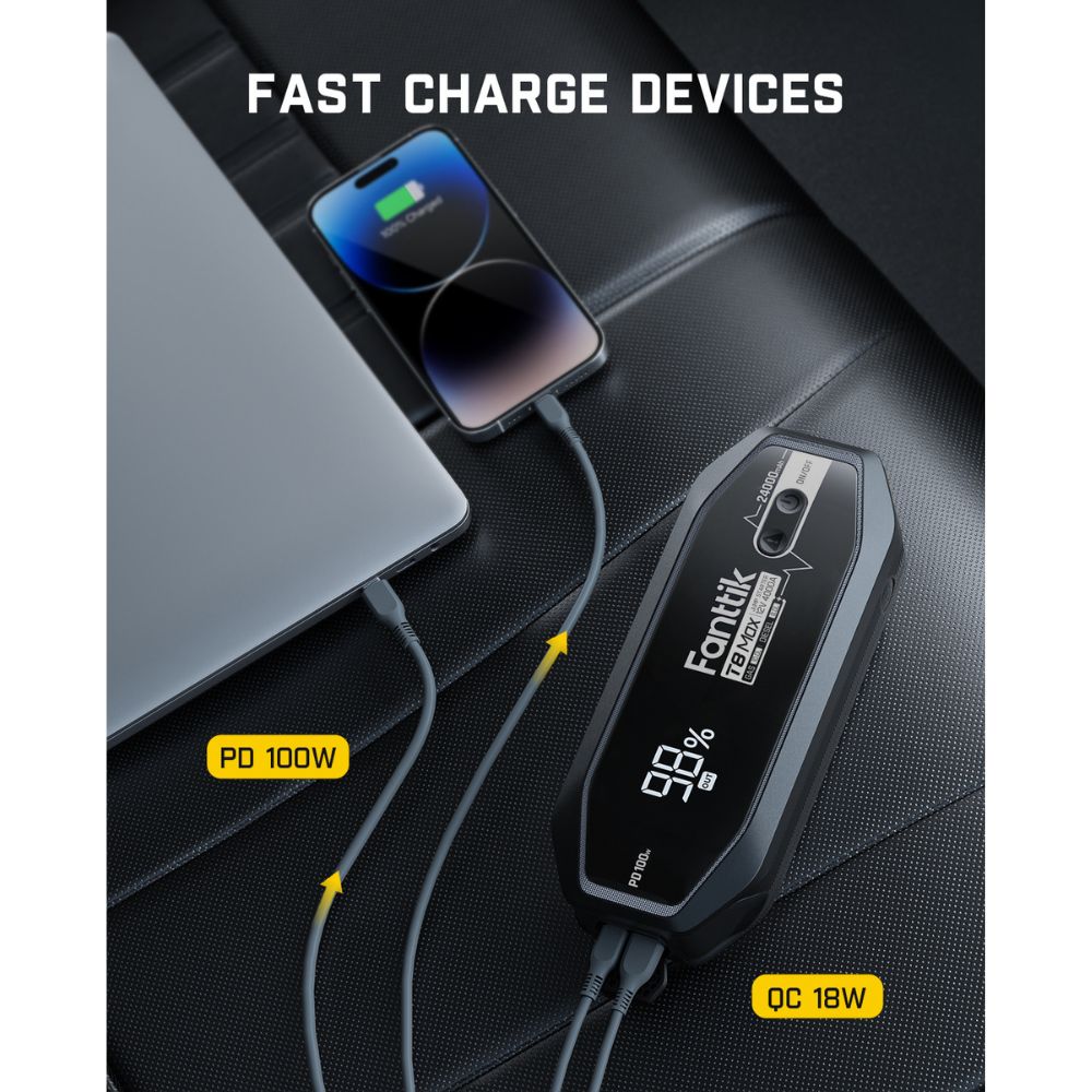 Fanttik T8 MAX 4000A jump starter charging a laptop via 100W PD and a phone, displaying 98% battery and QC 18W output.