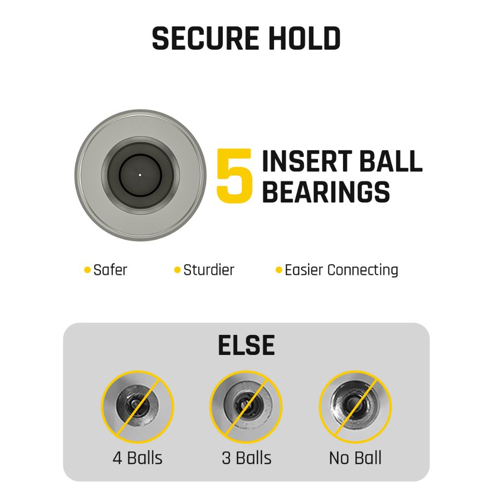 Fanttik S08 air coupler with 5 ball bearings for secure, sturdy, and easy connection, contrasting with 4, 3, or no balls.