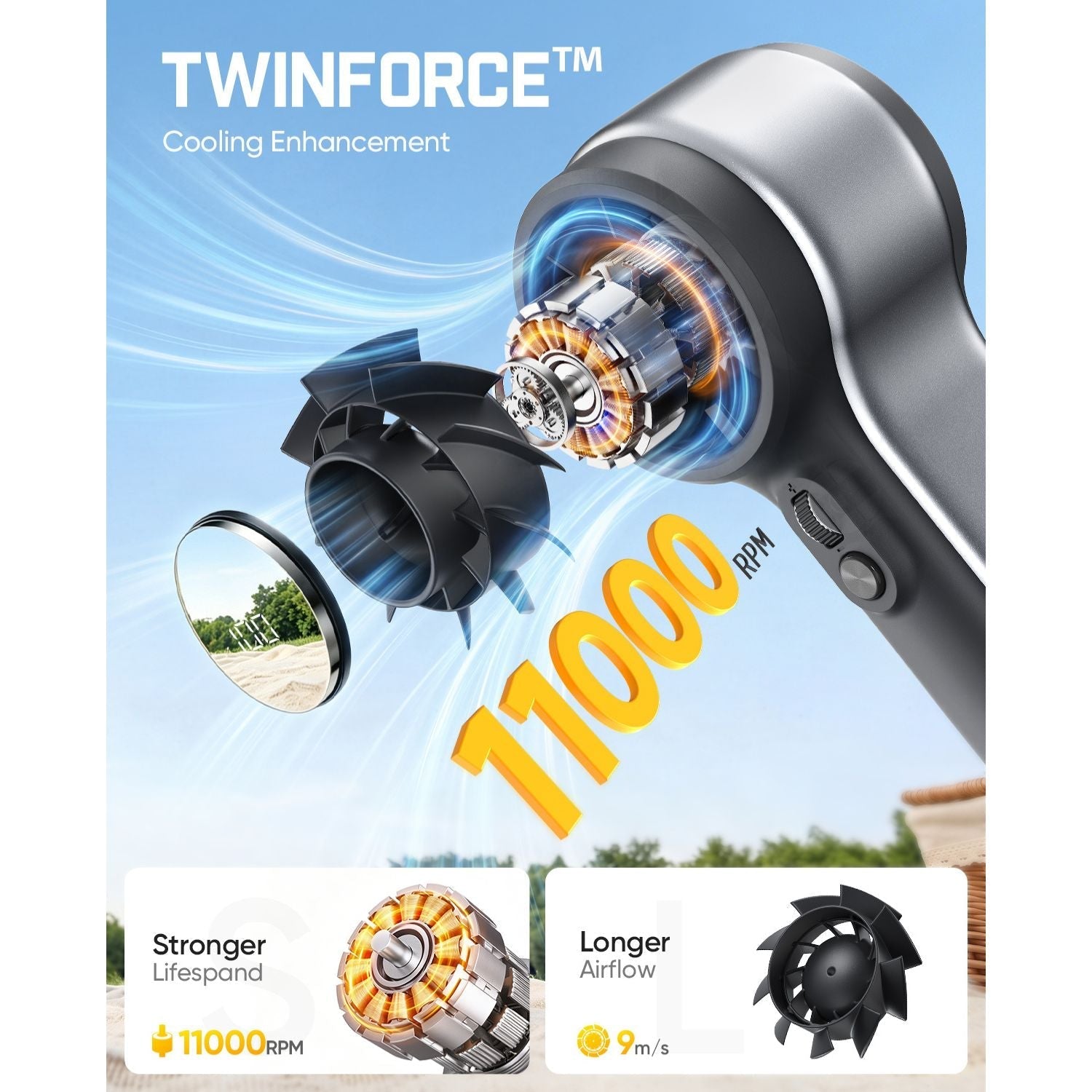 Twinforce cooling enhancement product with RPM and airflow features on a blue background