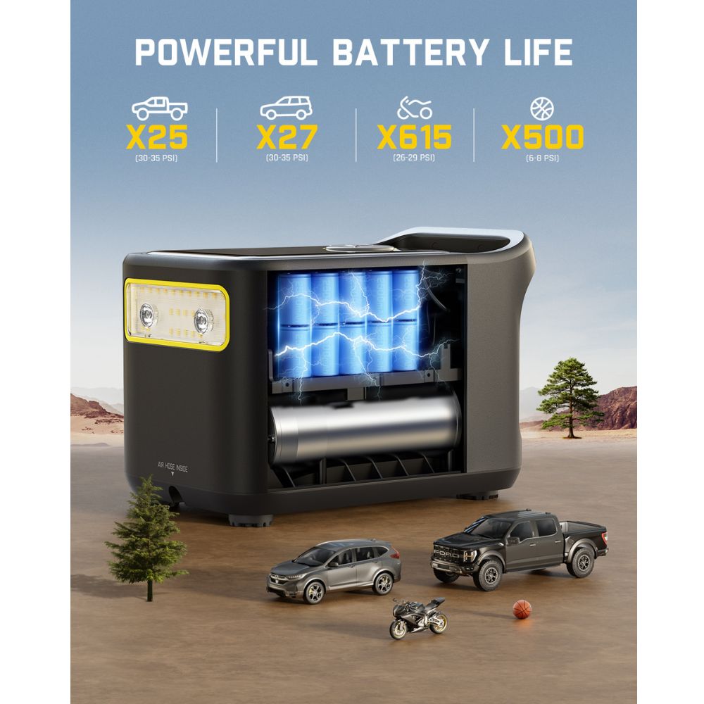 Fanttik X9 Ultra tire inflator with powerful battery and PSI indicators for cars, SUVs, and motorcycles.