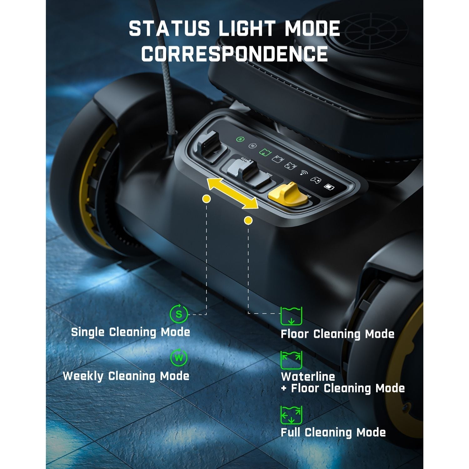 Fanttik Aero X robotic pool cleaner status light and cleaning mode guide: Single, Weekly, Floor, Waterline+Floor, Full modes
