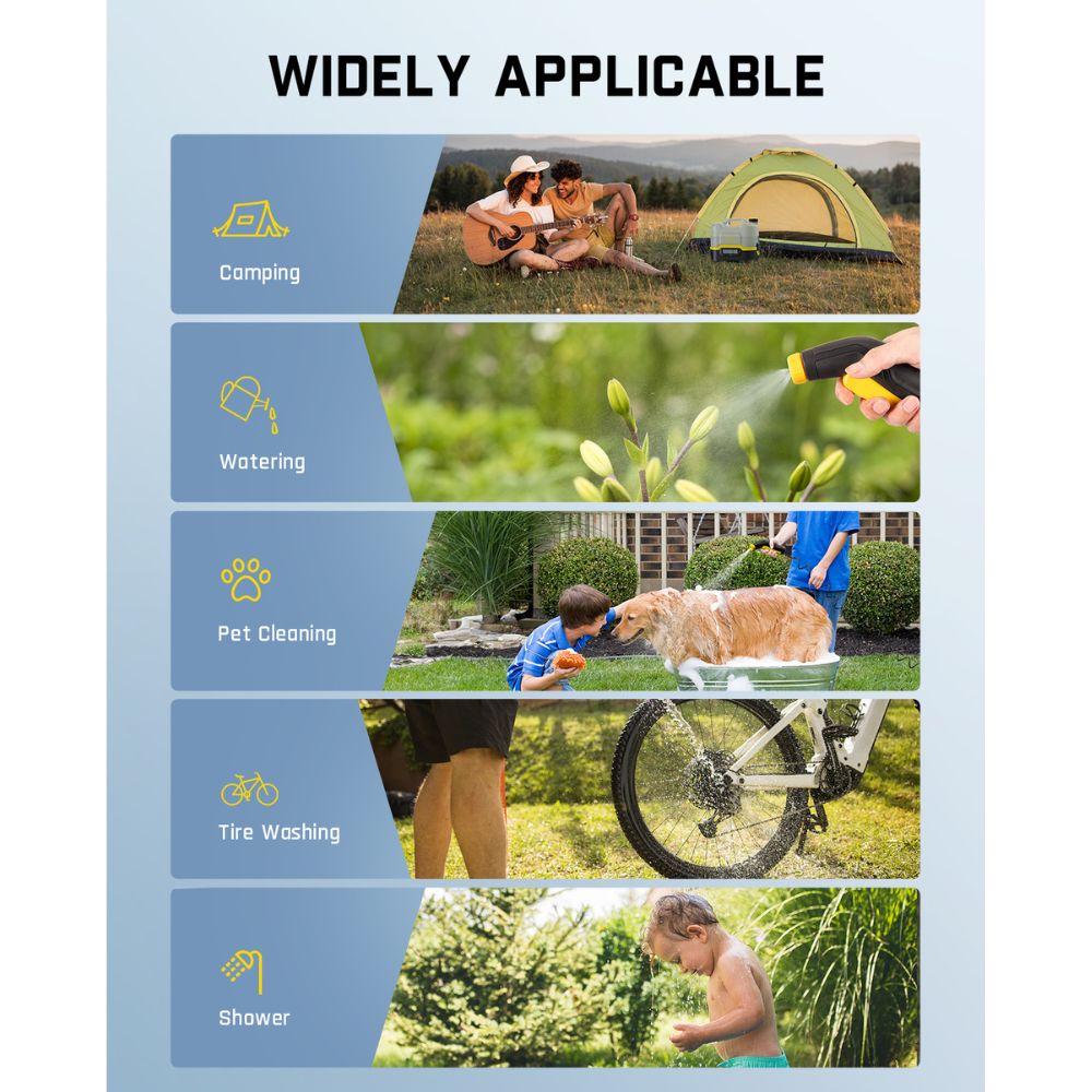 Fanttik NB8 Nano portable pressure washer: camping, watering, pet cleaning, bike tire washing, and outdoor shower use.