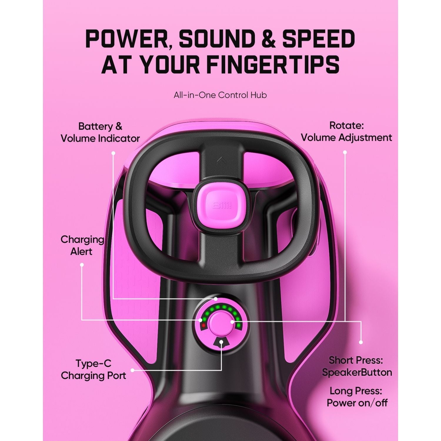 Pink control hub with power, sound, speed indicators: battery, volume, charging alert, Type-C port, speaker & power buttons.