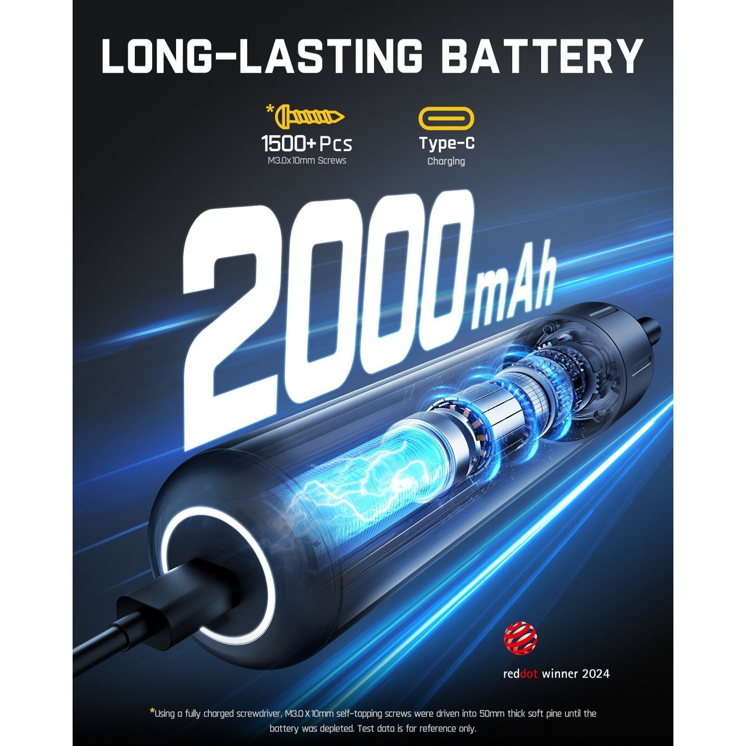 Fanttik S1 Pro: 2000mAh battery, 1500+ screws, Type-C charging, Red Dot Winner 2024.