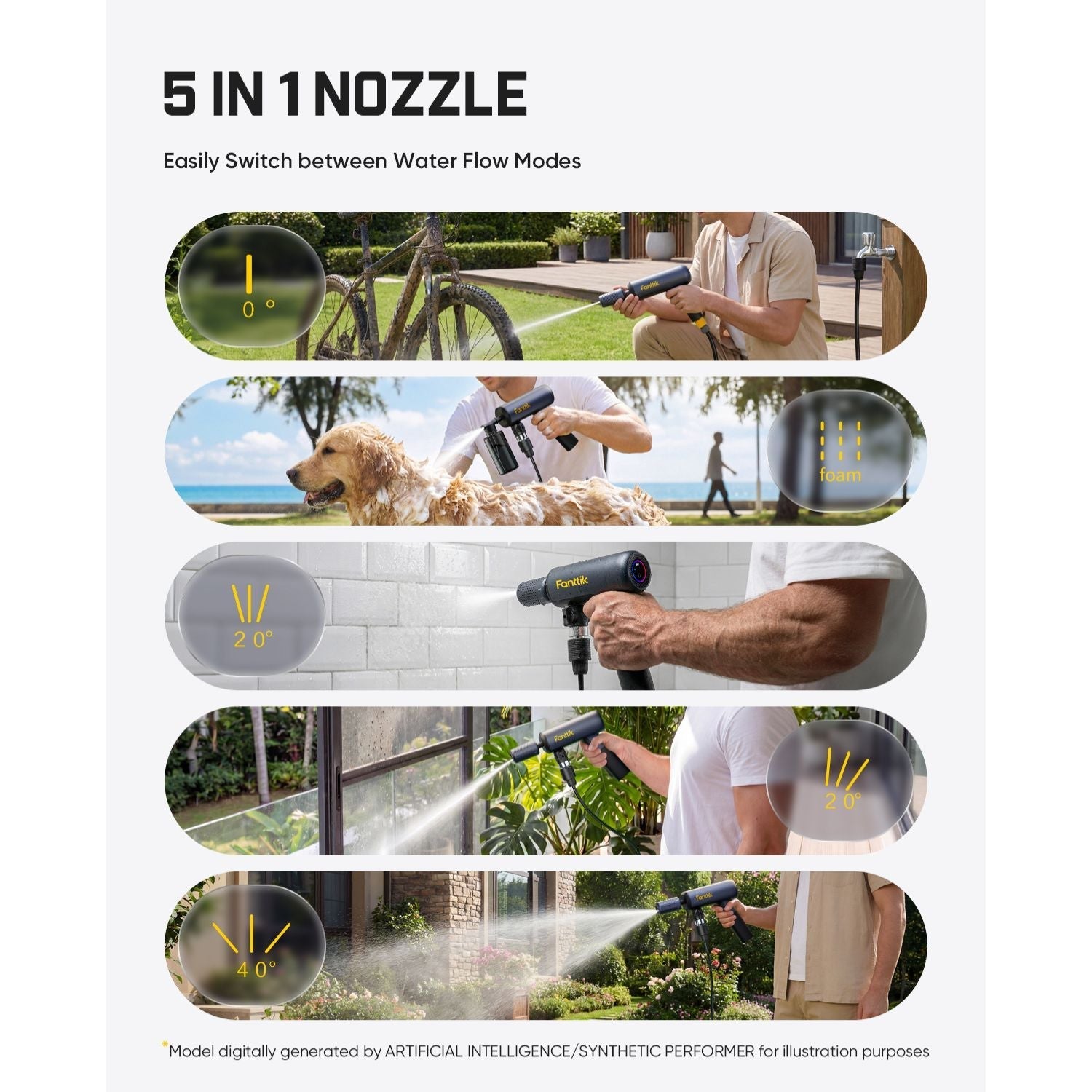 5-in-1 nozzle product with various uses including watering plants, cleaning a dog, and cleaning a patio.