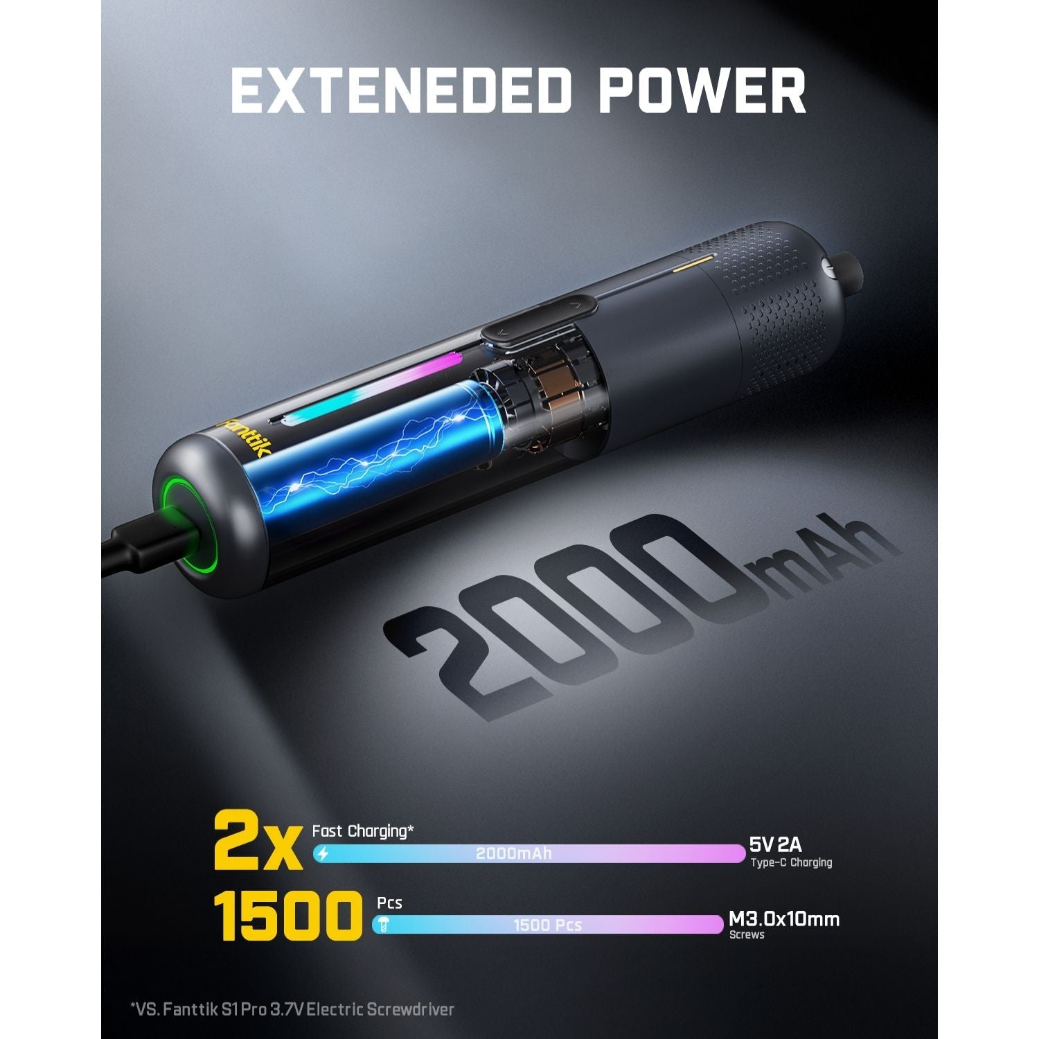 Fanttik S2 Pro cordless electric screwdriver with 2000mAh battery, 2x fast charging, and 1500 screws capacity.