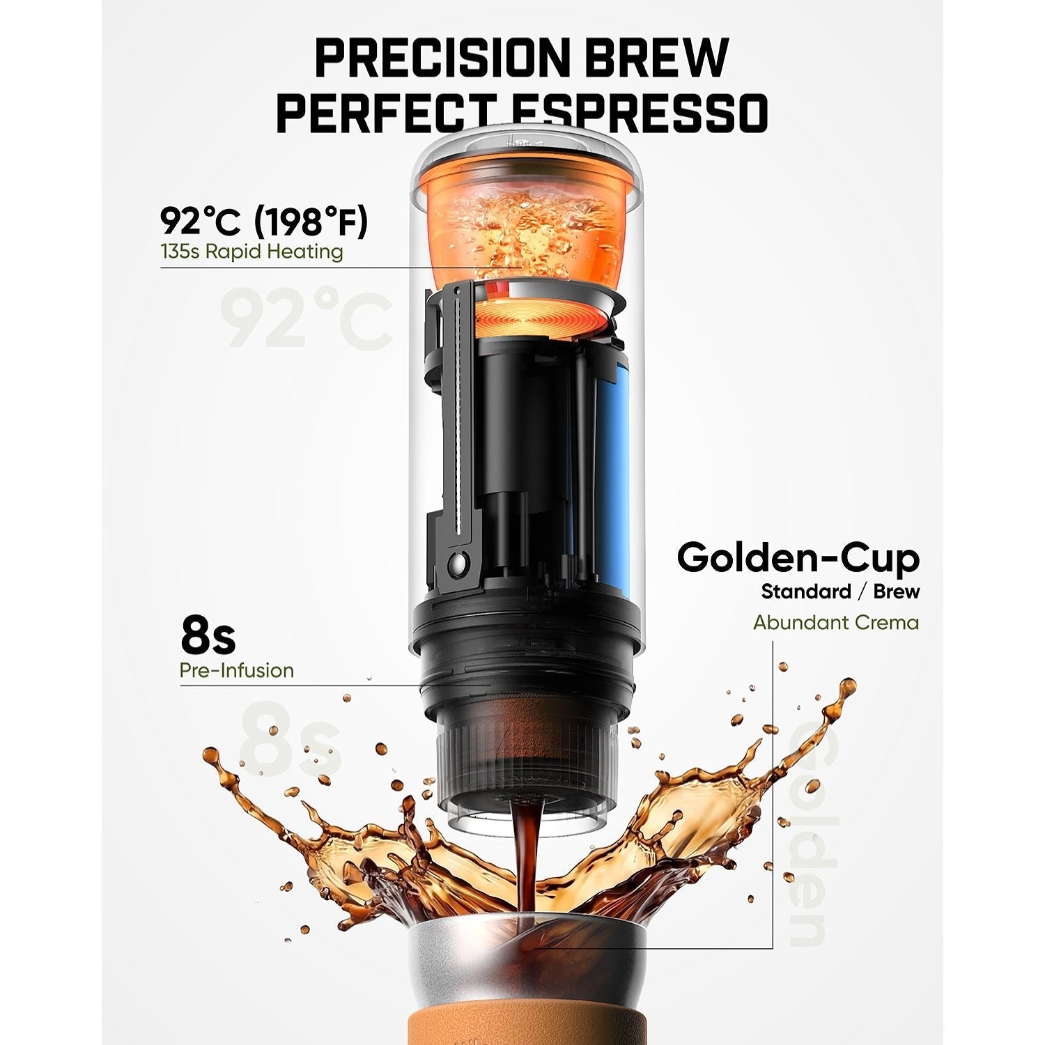 Espresso brewing device with temperature and time details on a white background