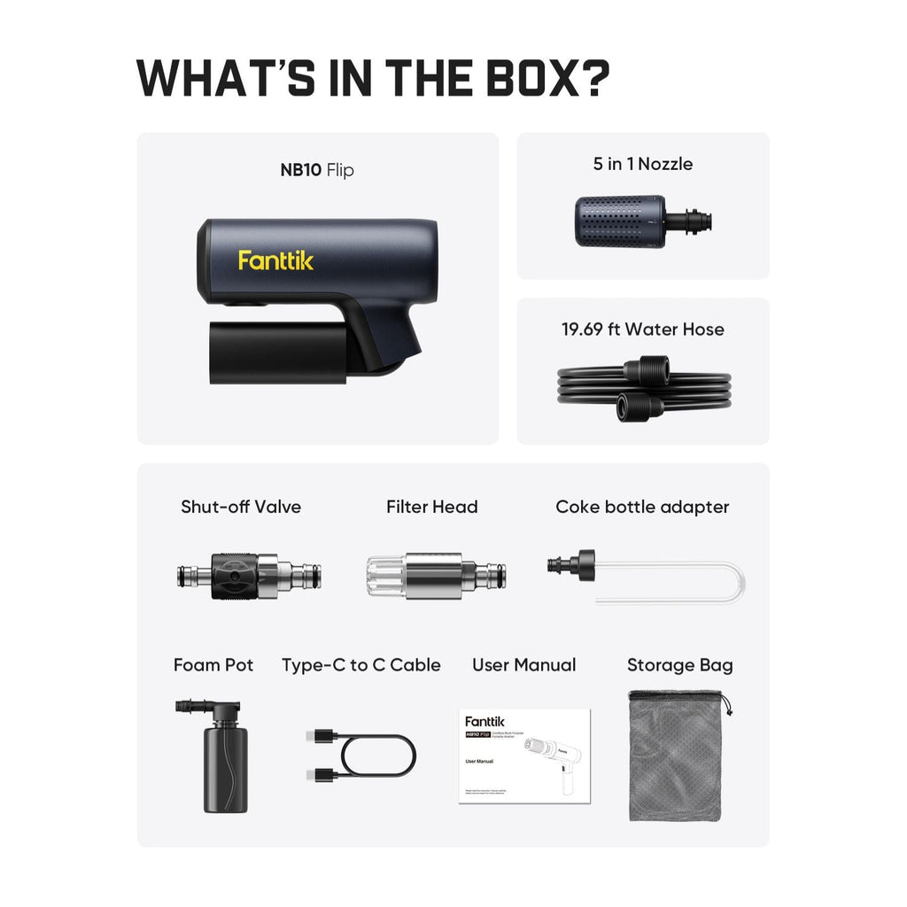 List of items included in a Fantik product box on a white background