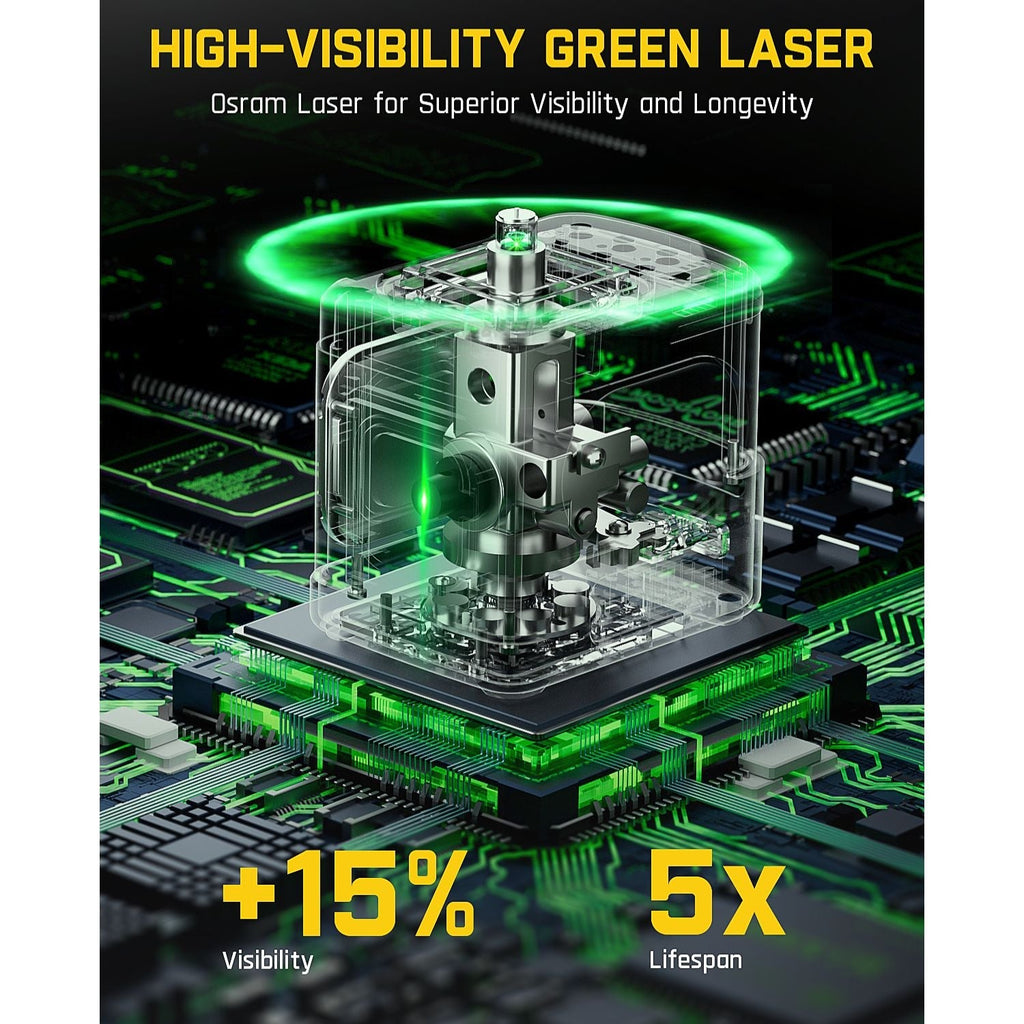 Fanttik D5 Laser Level with high-visibility green Osram laser, +15% visibility, and 5x lifespan.