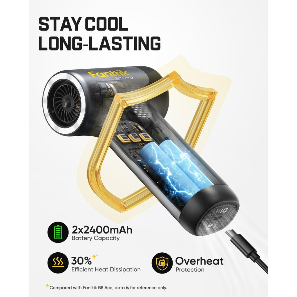 Fanttik B10 Pro electric air duster with dual 2400mAh batteries, overheat protection, and USB-C charging