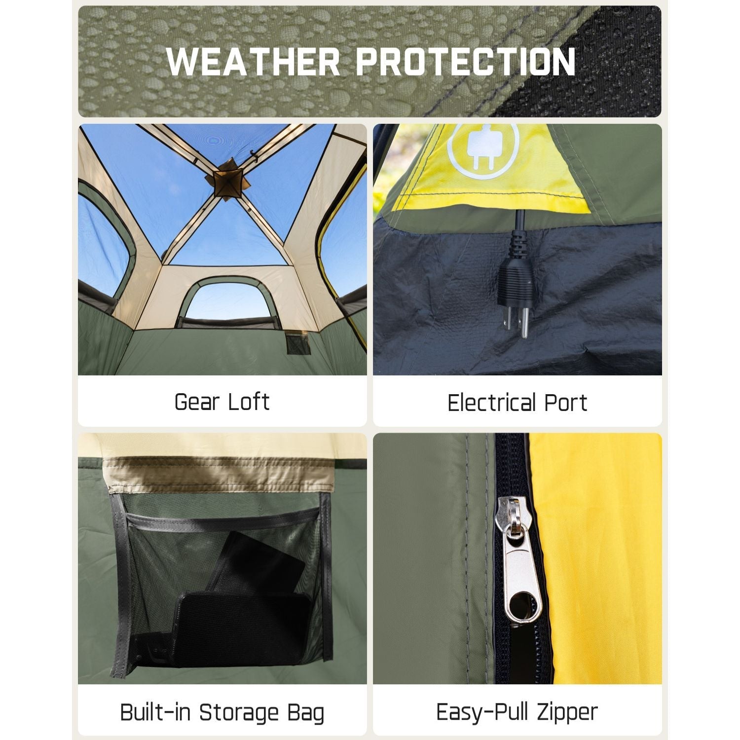 Fanttik Zeta C4 Pro tent features: weather protection, gear loft, electrical port, storage bag, and easy-pull zipper.