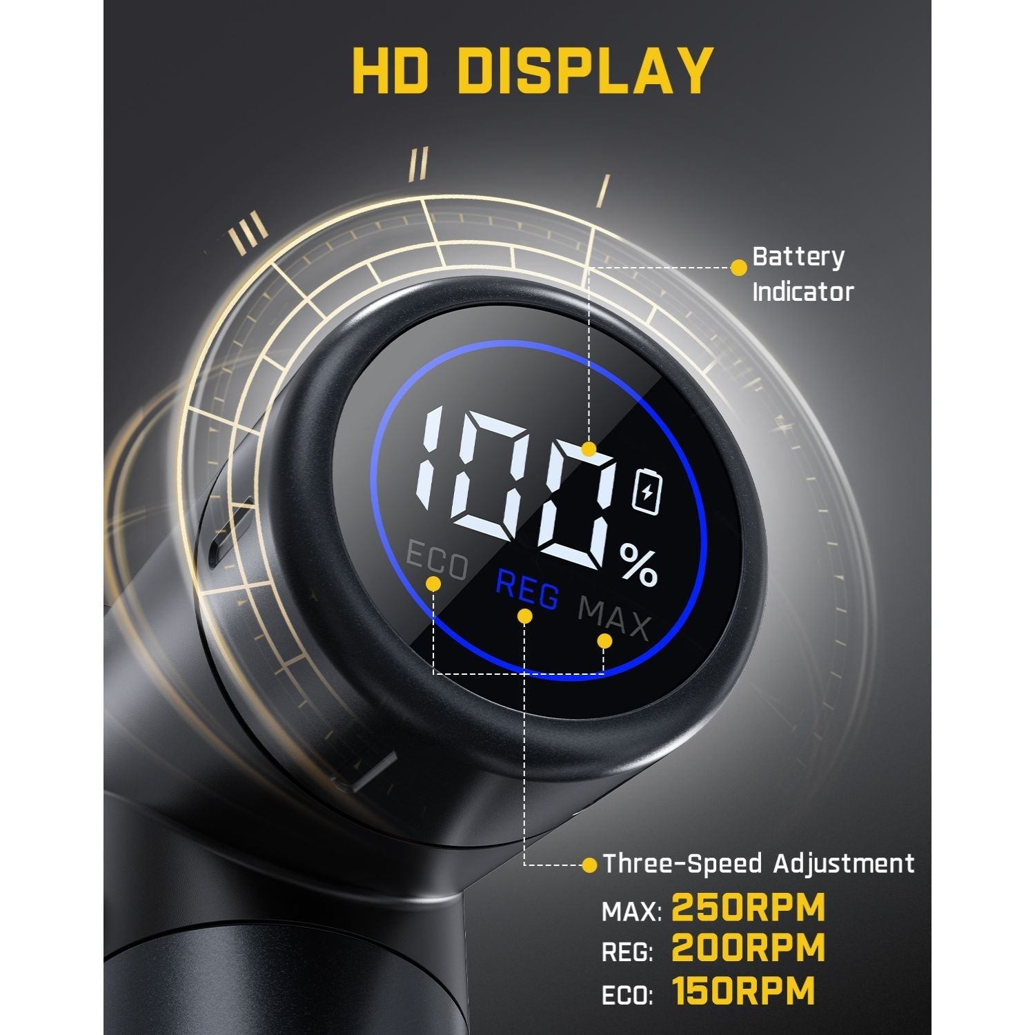 Fanttik C8 Nano electric scissors display showing 100% battery and three speed settings: MAX 250RPM, REG 200RPM, ECO 150RPM.