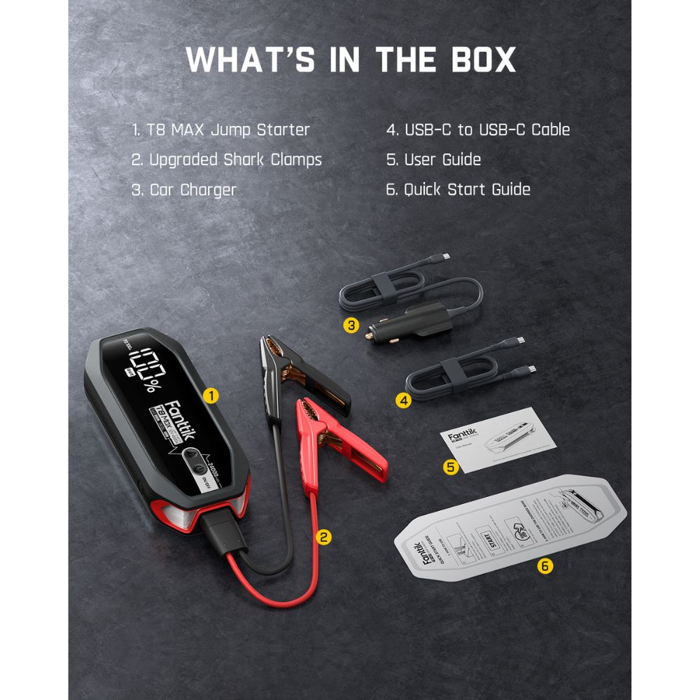 Fanttik T8 MAX jump starter kit: T8 MAX unit, clamps, car charger, USB-C cable, user guide, and quick start guide.
