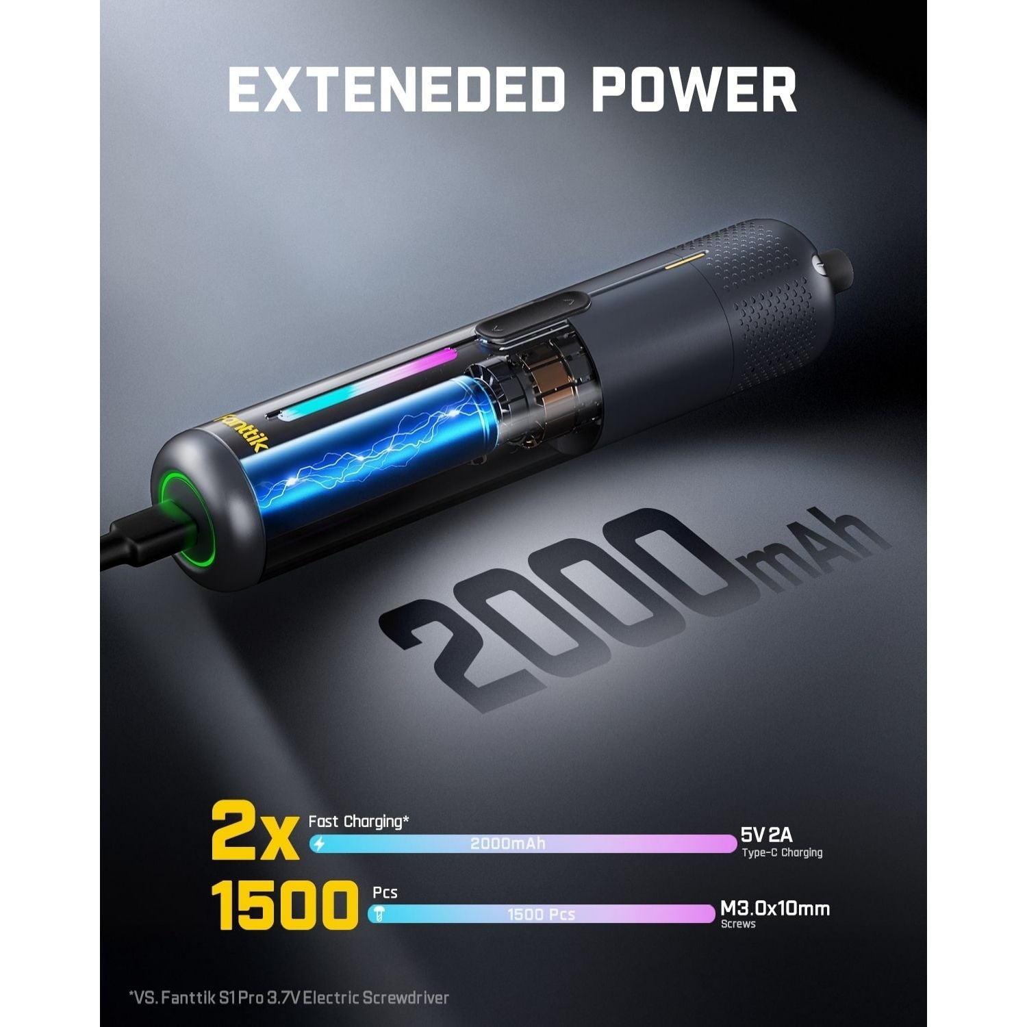 Fanttik S2 Pro Max cordless electric screwdriver with extended power, 2000mAh battery and fast USB-C charging
