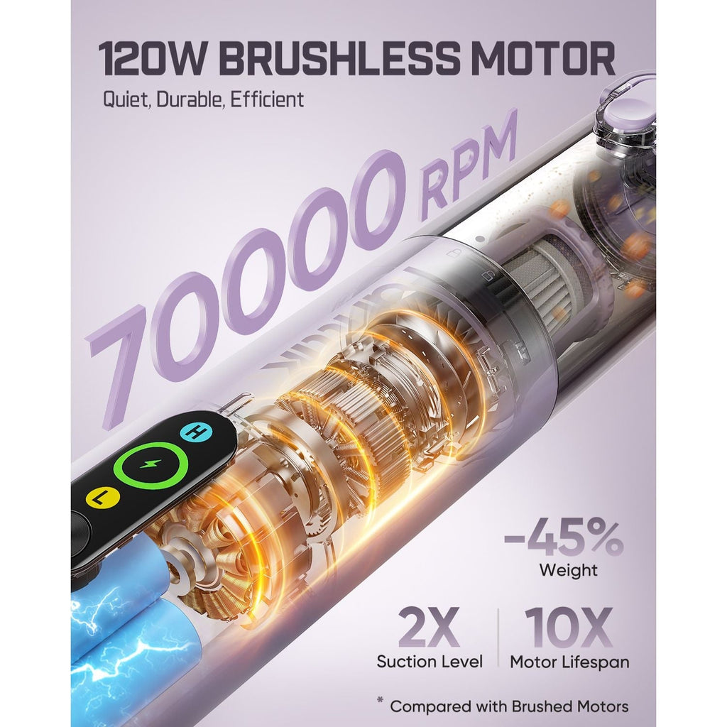 Cutaway of Fanttik Slim V10 Ultra cordless car vacuum 120W brushless motor, 70000 RPM, 2X suction