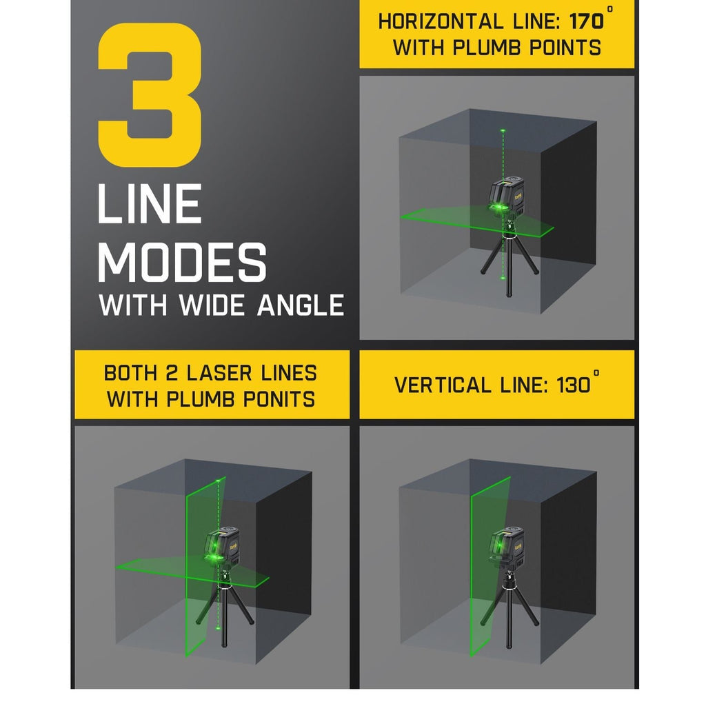 Fanttik D2 APEX Laser Level: 3 line modes, 170° horizontal, 130° vertical, with plumb points.