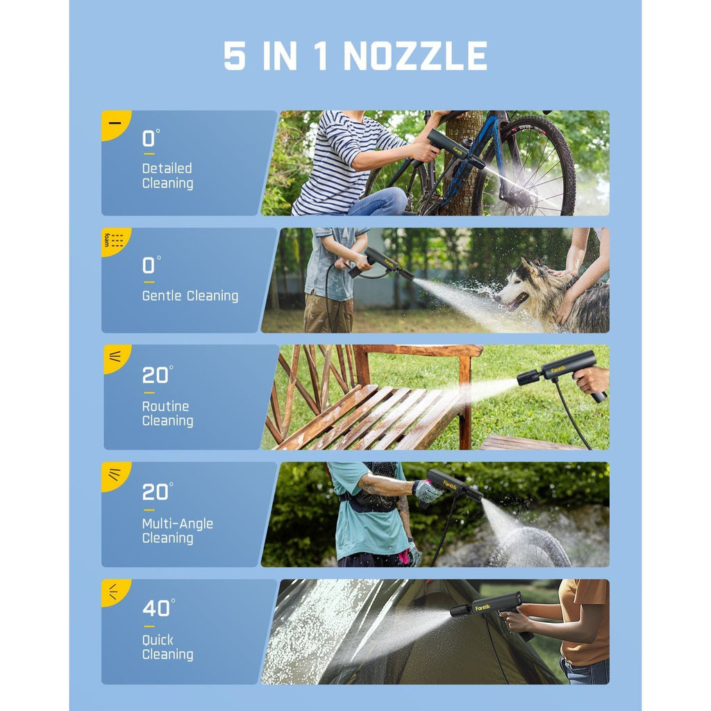 Fanttik NB8 Flip 5-in-1 nozzle: 0° detailed/gentle, 20° routine/multi-angle, 40° quick cleaning. For bikes, pets, furniture, tents.