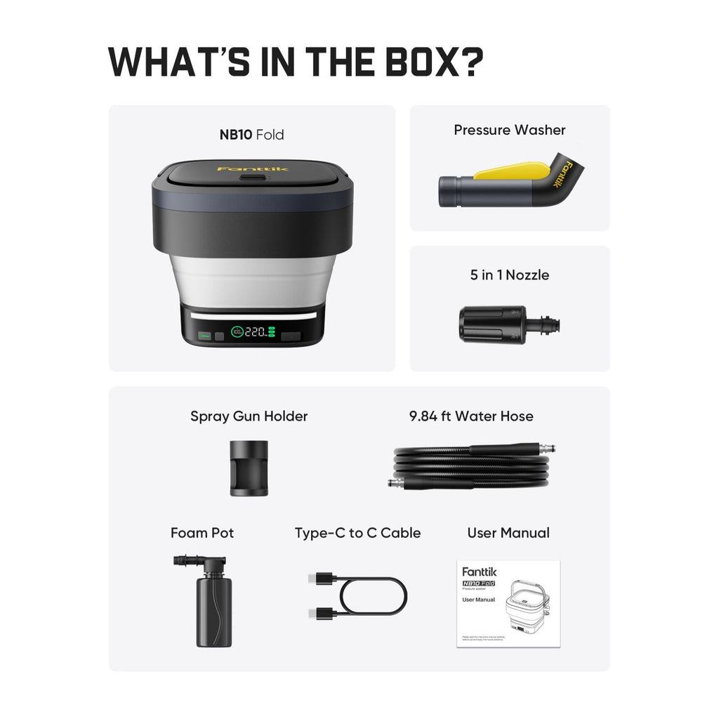 List of items included in a box with a pressure washer and accessories.