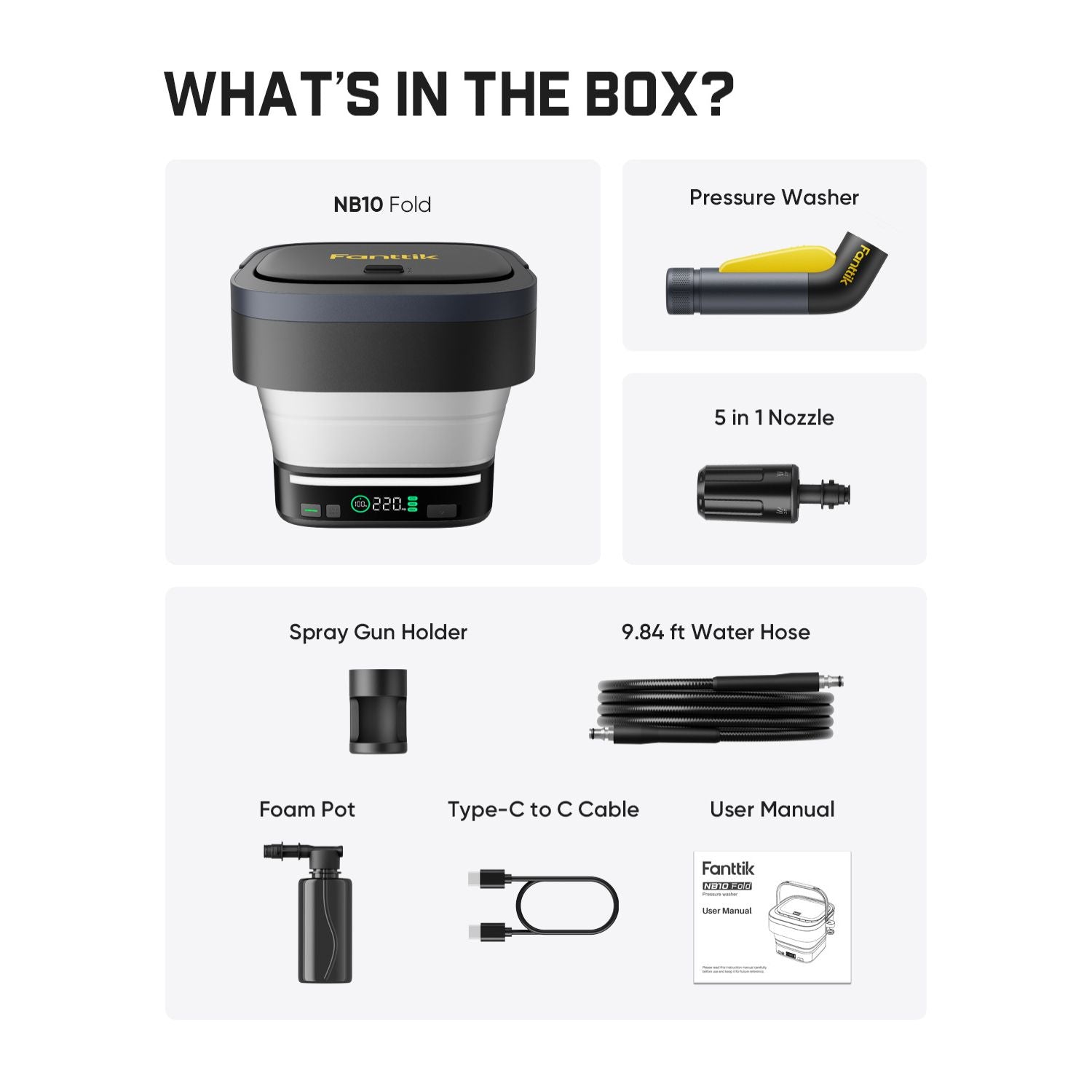 List of items included in a box with a pressure washer and accessories.