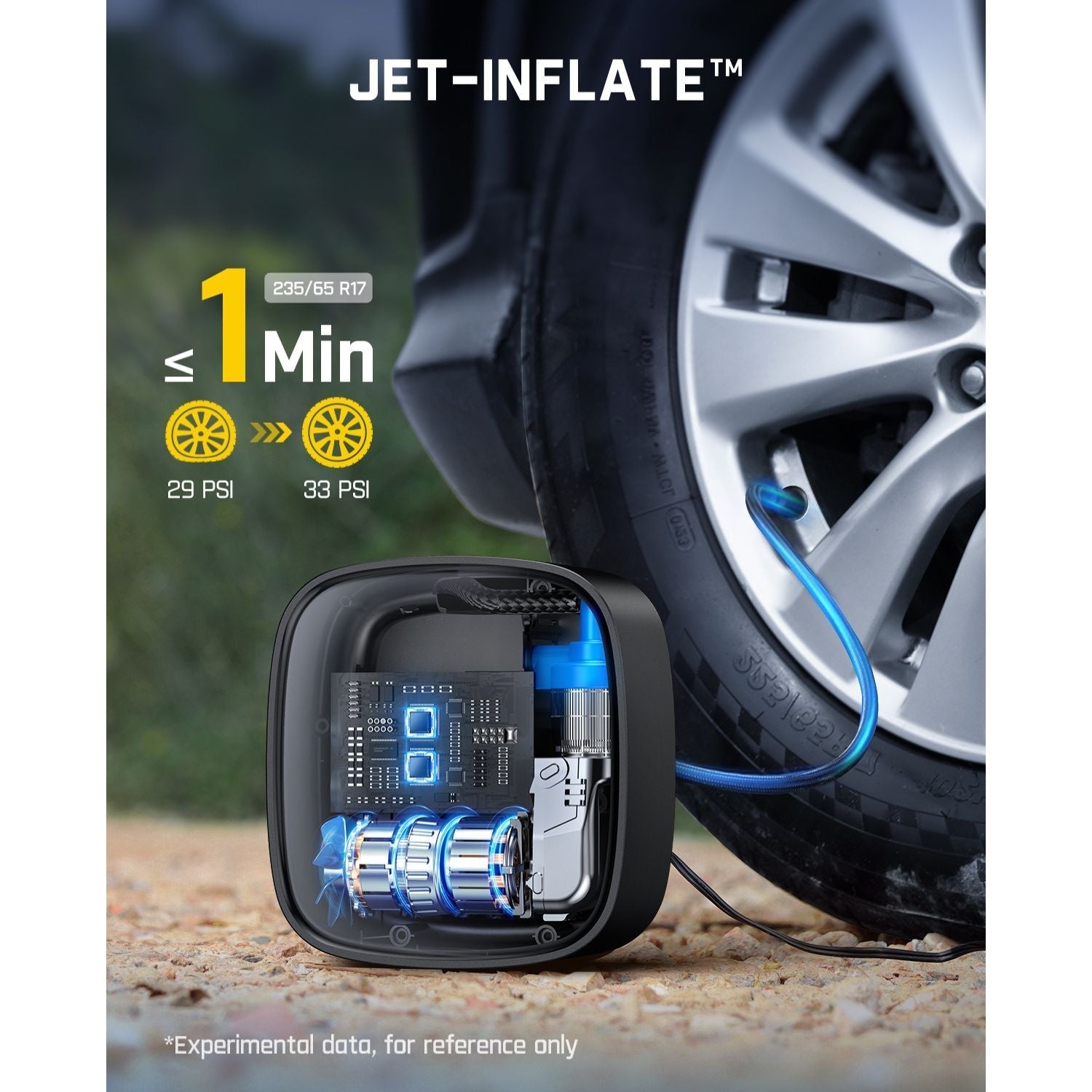 Fanttik X9 SE tire inflator: fast inflate 29 to 33 PSI in <1 min. Internal view, cooling fan, car tire connection.