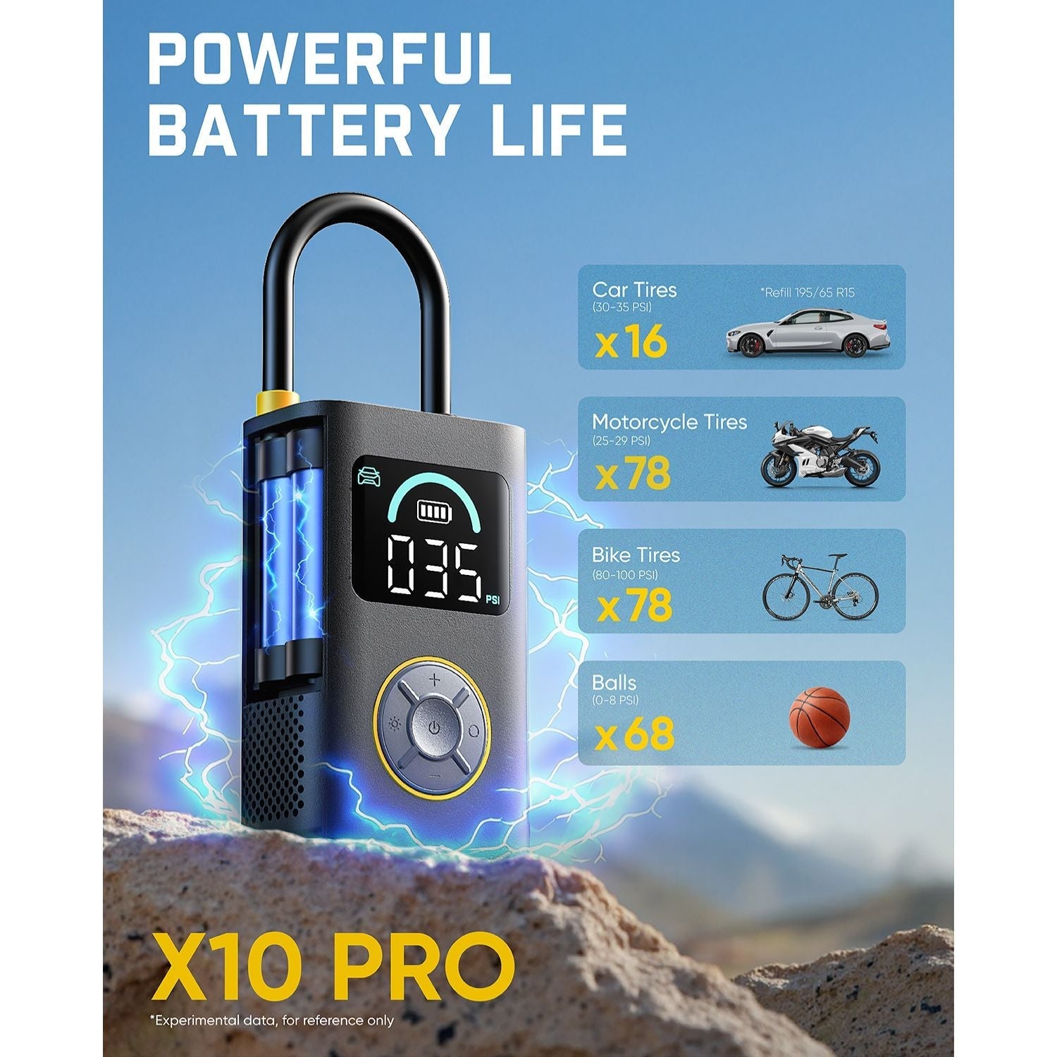 Fanttik X10 Pro portable tire inflator with digital pressure display and battery life graphic