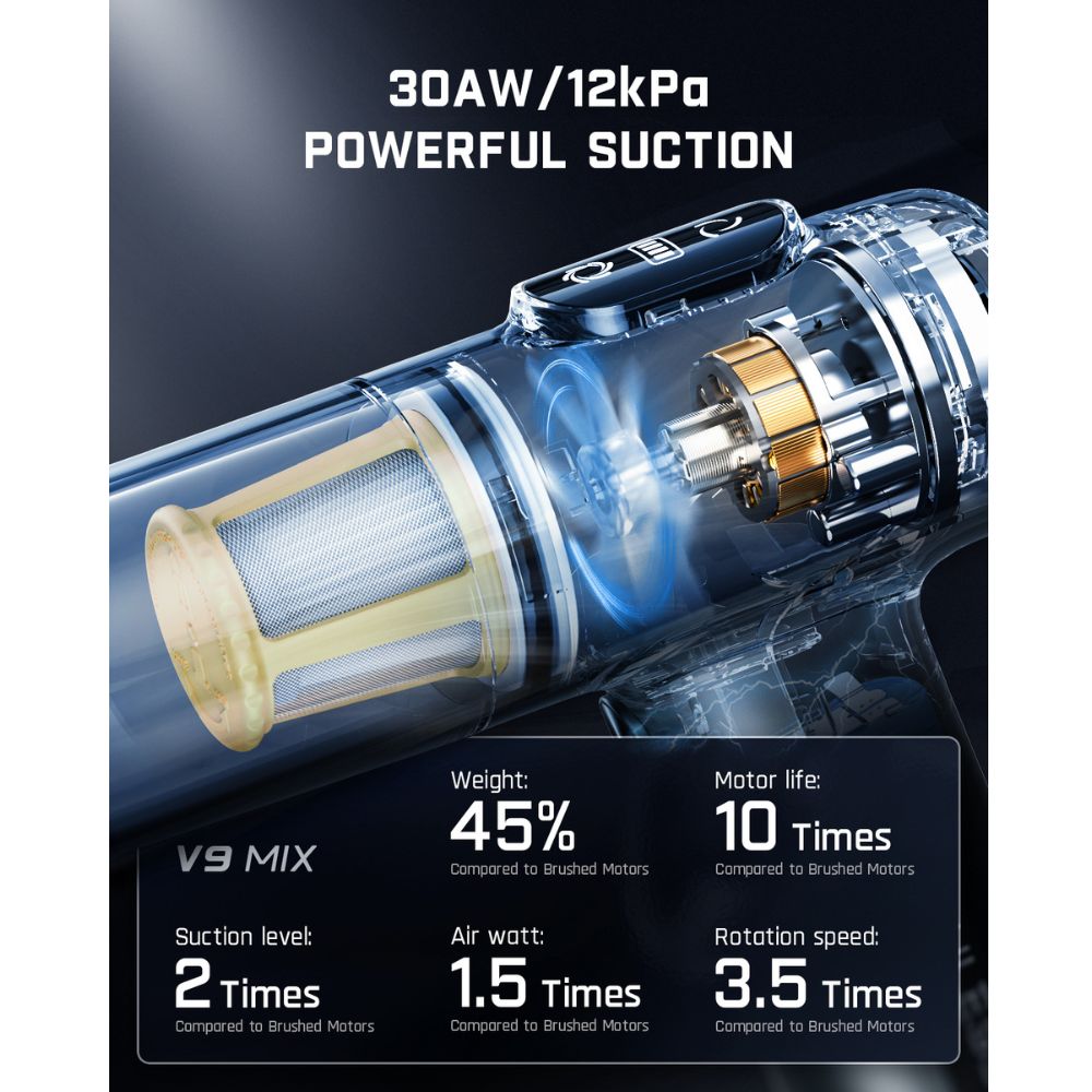 Fanttik Slim V9 Mix car vacuum: 30AW/12kPa suction, 45% lighter, 2x suction, 1.5x air watt, 3.5x rotation, 10x motor life.