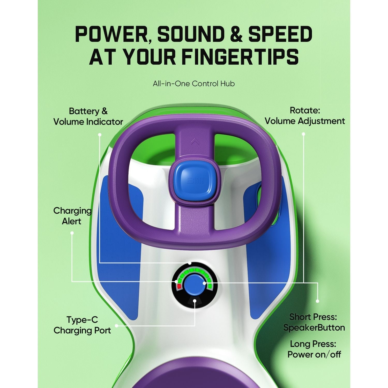 FanttikRide N10 Pro steering wheel control hub with battery indicator, Type-C charging, speaker and volume buttons