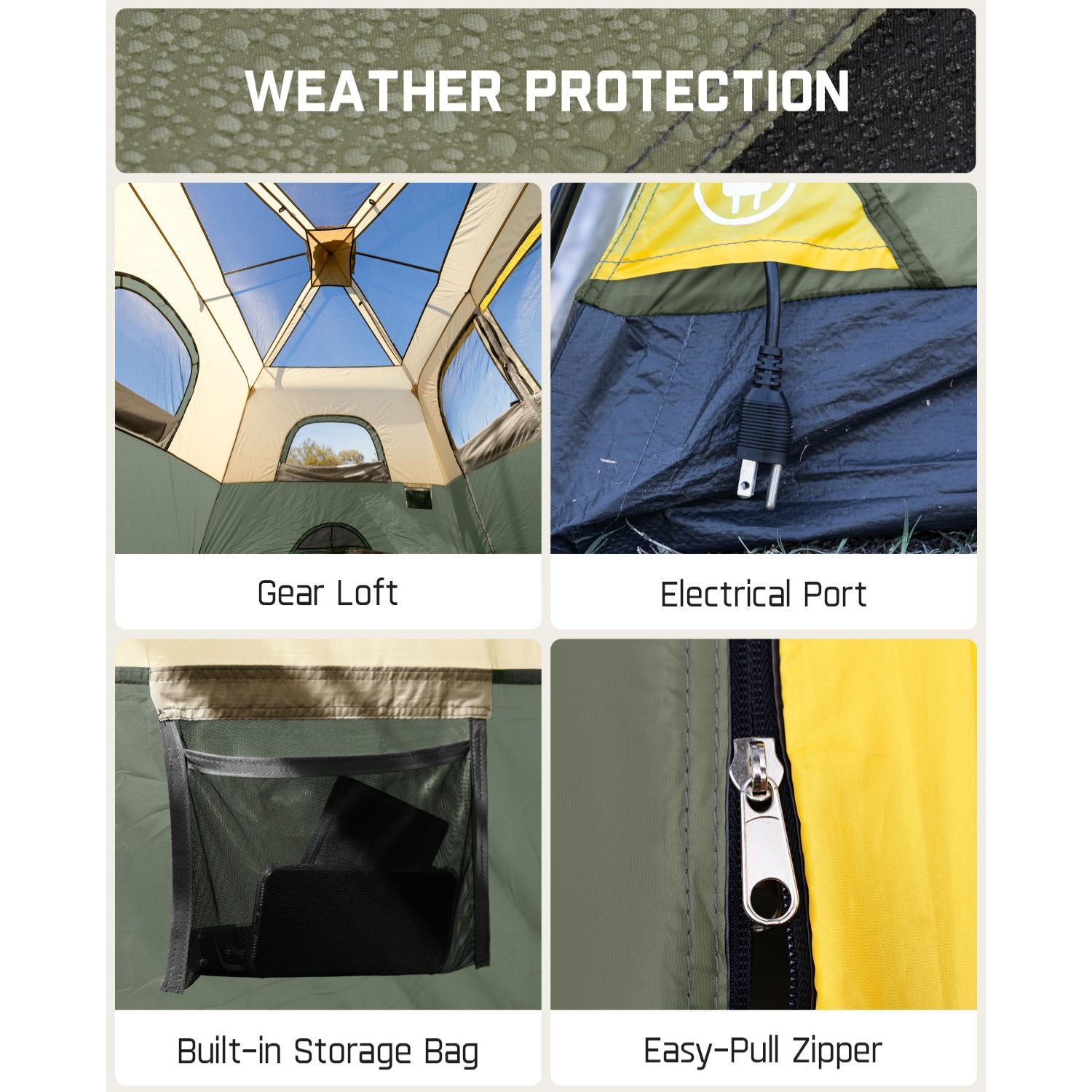 FanttikOutdoor Zeta C8 Pro tent features: weather protection, gear loft, electrical port, storage bag, and easy-pull zipper.