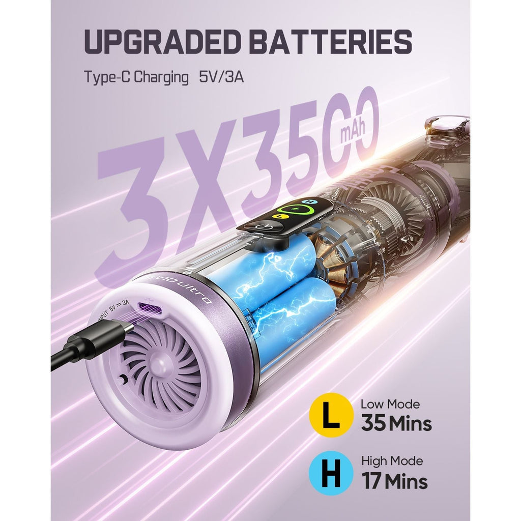 Fanttik Slim V10 Ultra Cordless Car Vacuum Product packaging with batteries and charging details on a light purple background