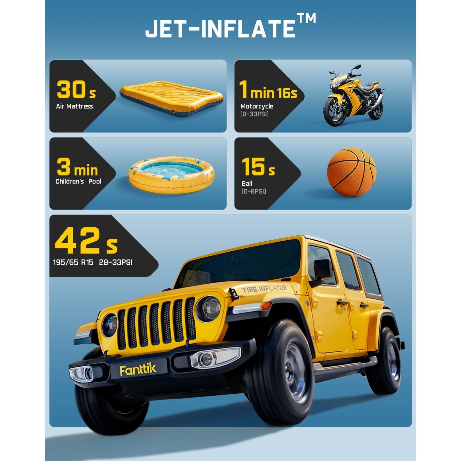 Fanttik X10 Cross: jet-inflate times for air mattress, motorcycle, pool, basketball, and Jeep tires.