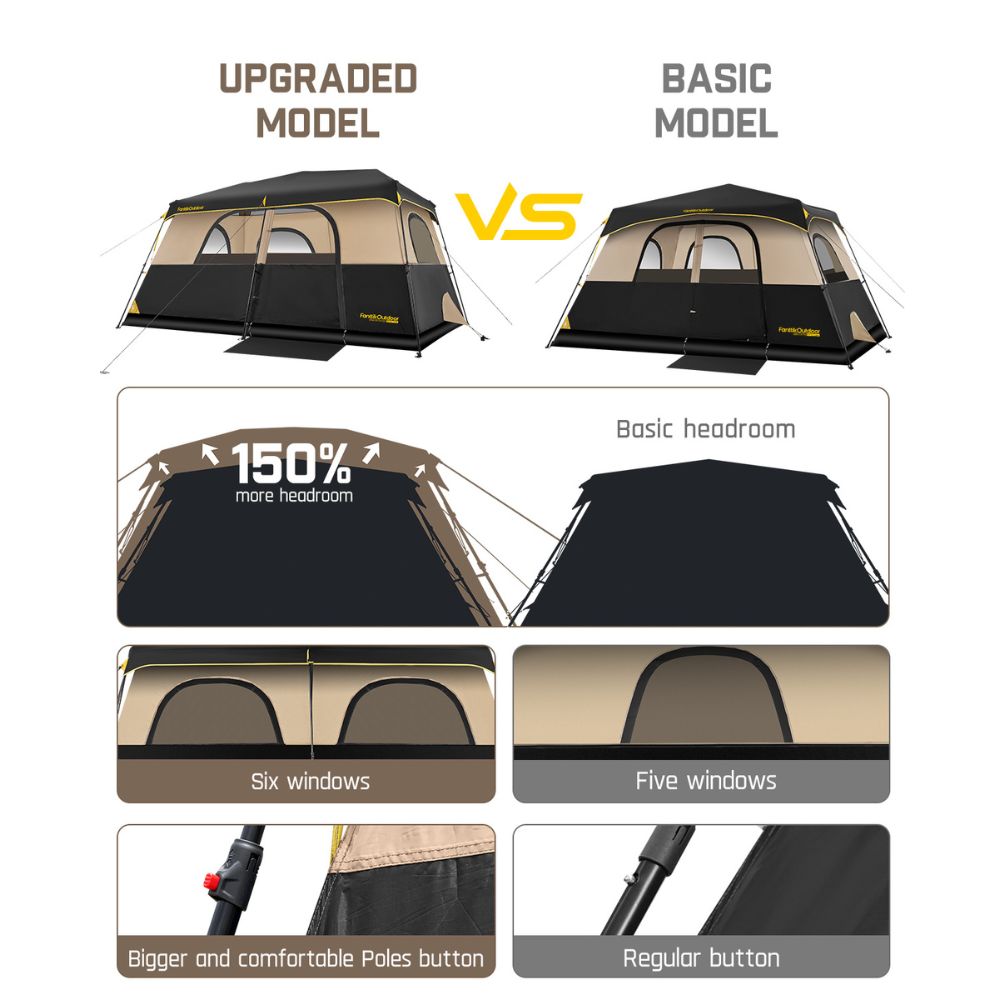FanttikOutdoor Zeta C8 Pro Max vs. Basic Model: comparison of headroom, window count, and pole buttons.