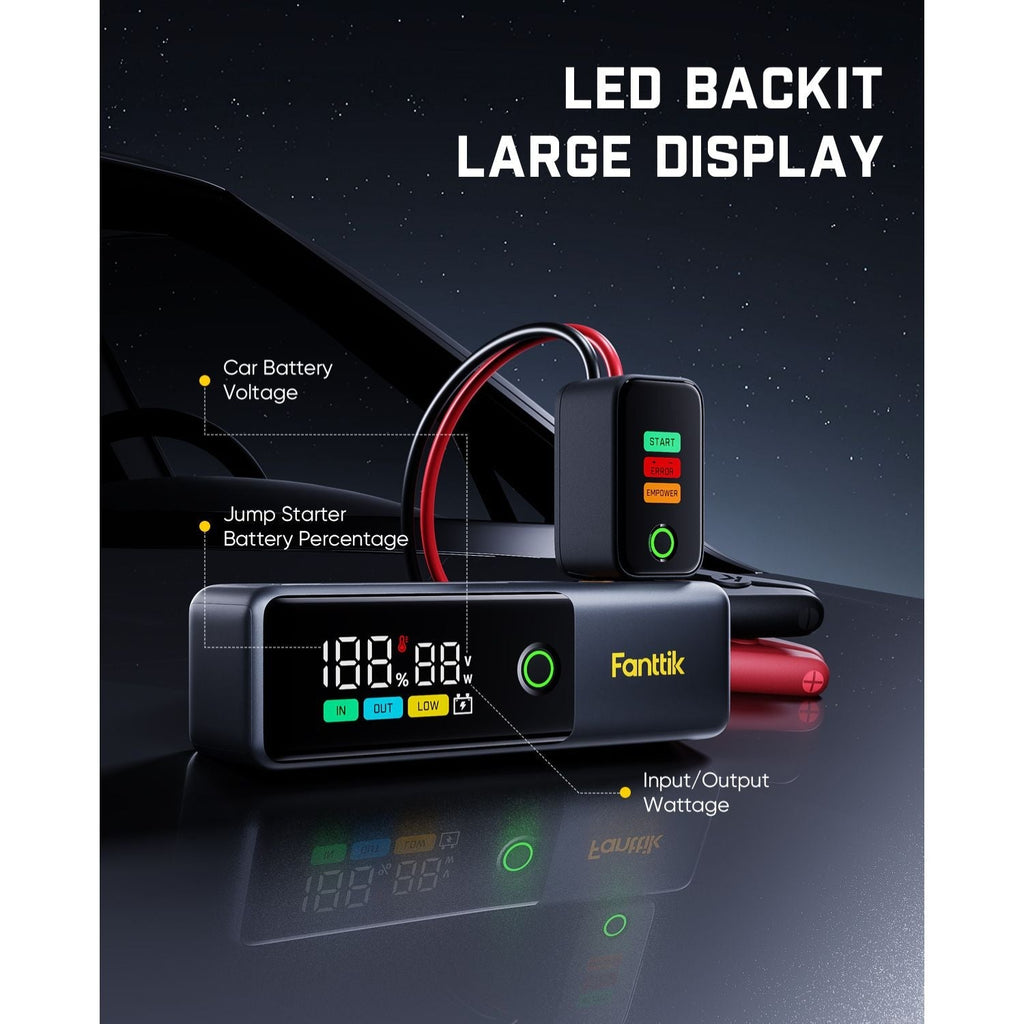 Fanttik Potent T10 jump starter: LED display shows battery %, voltage, input/output wattage. Includes smart clamp with START, ERROR, EMPOWER.