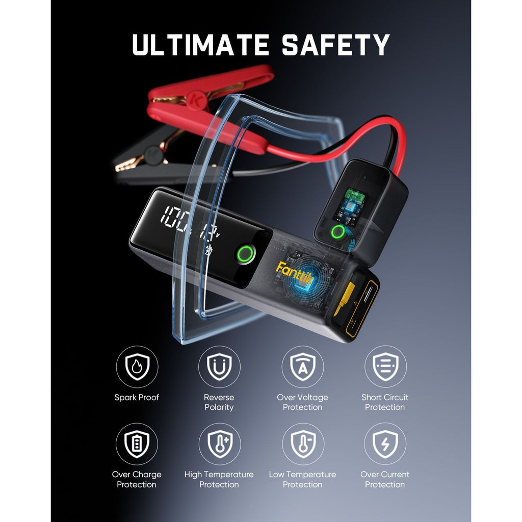 Fanttik T10 jump starter with 8 safety features: Spark Proof, Reverse Polarity, Over Voltage, Short Circuit, Over Charge, High Temp, Low Temp, Over Current.