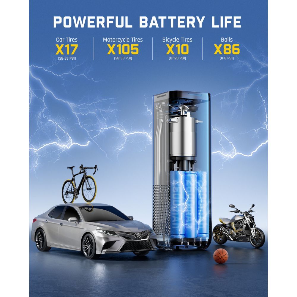 Fanttik X8 APEX tire inflator with powerful battery life, shows car, motorcycle, bicycle, and ball inflation capabilities.