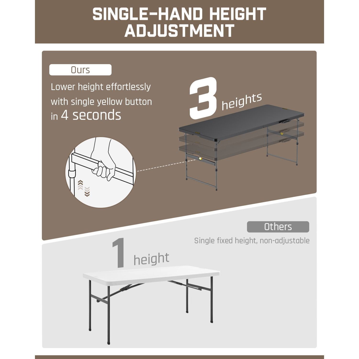 FanttikOutdoor folding table with single-hand height adjustment, 3 heights, HDPE top