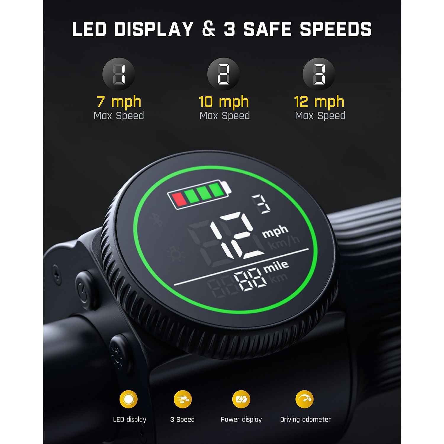 FanttikRide T10 electric scooter LED display: 12 mph speed, 3 modes (7, 10, 12 mph), battery, odometer icons.