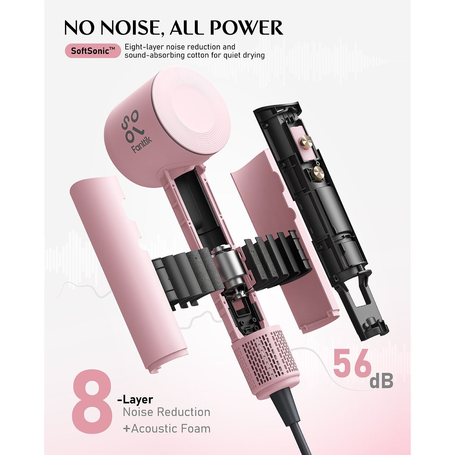 FanttikSolo SonicDry H10 PRO hair dryer exploded view showing 8-layer noise reduction and 56 dB quiet operation