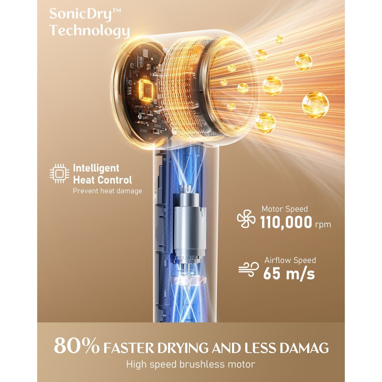 FanttikSolo Aura H10 APEX hair dryer with 110,000 RPM motor and 65 m/s airflow for 80% faster, damage-free drying.