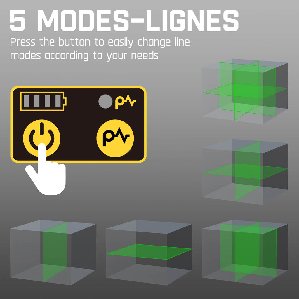 Fanttik D12 PLUS Laser Level showing 5 line modes with battery indicator and power button